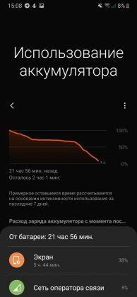 Обзор Samsung Galaxy A40 &mdash; компактный средний класс