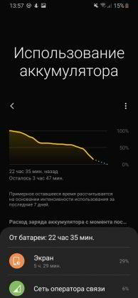 Обзор Samsung Galaxy A40 &mdash; компактный средний класс