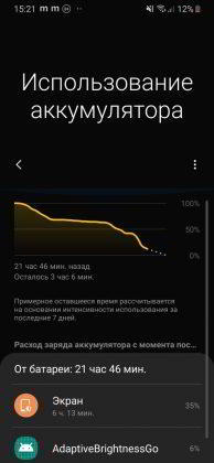 Обзор Samsung Galaxy A40 &mdash; компактный средний класс