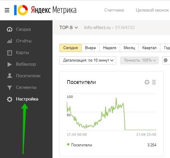 Как включить вебвизор сайта в Яндекс метрика Как включить вебвизор сайта в Яндекс метрика