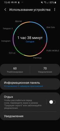 Обзор Samsung Galaxy A40 &mdash; компактный средний класс