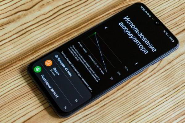 Обзор Samsung Galaxy A40 &mdash; компактный средний класс