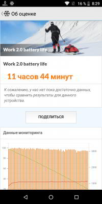 Два бюджетных долгоиграющих смартфона от BQ Два бюджетных долгоиграющих смартфона от BQ