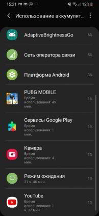 Обзор Samsung Galaxy A40 &mdash; компактный средний класс