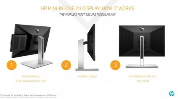HP выпустила модульный моноблок с возможностью апгрейда (6 фото) HP выпустила модульный моноблок с возможностью апгрейда (6 фото)