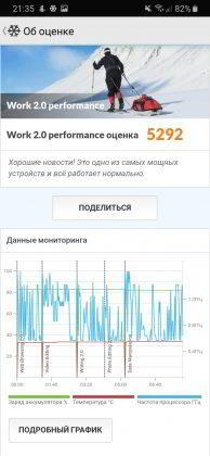 Обзор Samsung Galaxy A40 &mdash; компактный средний класс