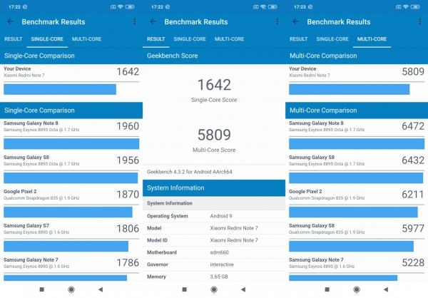 Обзор смартфона Xiaomi Redmi Note 7: 48-мегапиксельный бюджетник
