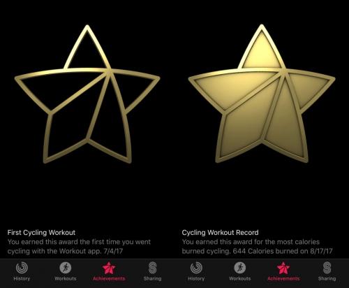 How to get all of the Apple Watch Activity badges How to get all of the Apple Watch Activity badges