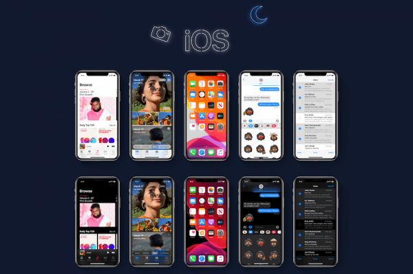 WWDC 2019: по следам сочной презентации Apple WWDC 2019: по следам сочной презентации Apple