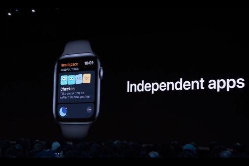 WatchOS 6: Everything you need to know about the new feature, faces, and functions WatchOS 6: Everything you need to know about the new feature, faces, and functions