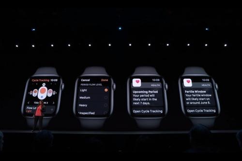 WatchOS 6: Everything you need to know about the new feature, faces, and functions WatchOS 6: Everything you need to know about the new feature, faces, and functions