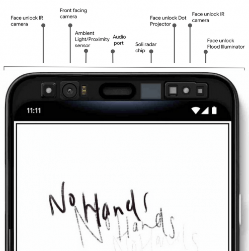 Project Soli is the secret star of Google's Pixel 4 self-leak Project Soli is the secret star of Google's Pixel 4 self-leak