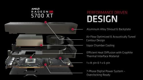 AMD Radeon RX 5700 and 5700 XT review: Blazing new trails AMD Radeon RX 5700 and 5700 XT review: Blazing new trails