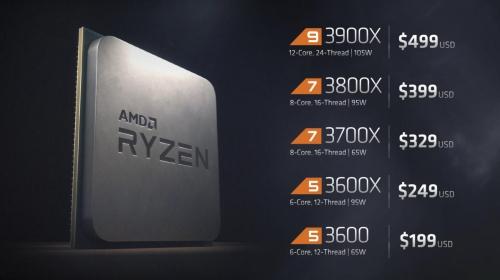 Ryzen 3000 Review: AMD's 12-core Ryzen 9 3900X conquers all Ryzen 3000 Review: AMD's 12-core Ryzen 9 3900X conquers all