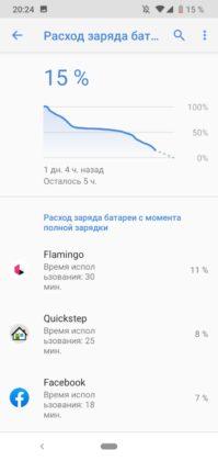 Обзор Nokia 2.2 &mdash; ультрабюджетник на Android One