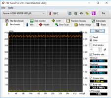 Обзор SSD Apacer Panther AS340 480GB Обзор SSD Apacer Panther AS340 480GB