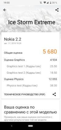 Обзор Nokia 2.2 &mdash; ультрабюджетник на Android One