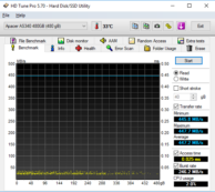 Обзор SSD Apacer Panther AS340 480GB Обзор SSD Apacer Panther AS340 480GB