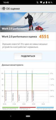 Обзор Nokia 2.2 &mdash; ультрабюджетник на Android One
