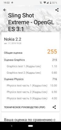 Обзор Nokia 2.2 &mdash; ультрабюджетник на Android One