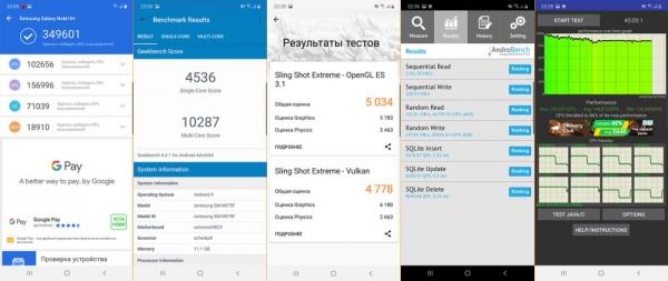 Обзор Samsung Galaxy Note 10 Plus: смартфон с отличной камерой, идеальными изгибами и скрытыми недостатками Обзор Samsung Galaxy Note 10 Plus: смартфон с отличной камерой, идеальными изгибами и скрытыми недостатками