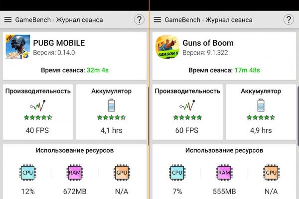 Обзор Samsung Galaxy Note 10 Plus: смартфон с отличной камерой, идеальными изгибами и скрытыми недостатками Обзор Samsung Galaxy Note 10 Plus: смартфон с отличной камерой, идеальными изгибами и скрытыми недостатками