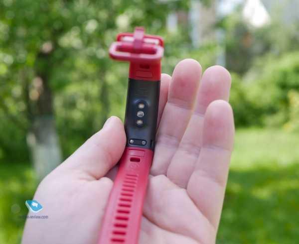 Быстрый обзор Huawei Band 4 Pro Быстрый обзор Huawei Band 4 Pro