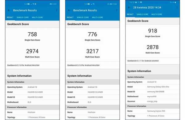 iPhone SE 2 (2020): обзор маленького смартфона с огромными возможностями iPhone SE 2 (2020): обзор маленького смартфона с огромными возможностями