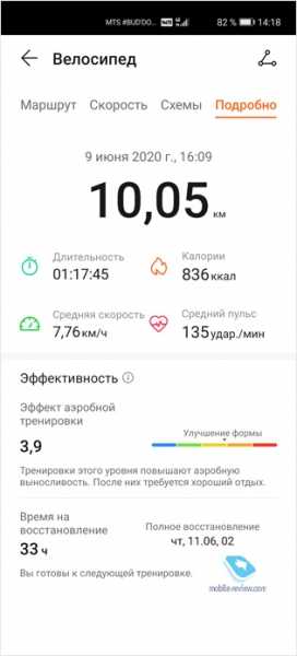 Быстрый обзор Huawei Band 4 Pro Быстрый обзор Huawei Band 4 Pro