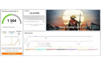 Обзор Chuwi Aubox на Ryzen 7 8745HS: мини-ПК для игр и работы в авангарде рынка Обзор Chuwi Aubox на Ryzen 7 8745HS: мини-ПК для игр и работы в авангарде рынка