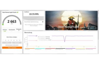 Обзор Chuwi Aubox на Ryzen 7 8745HS: мини-ПК для игр и работы в авангарде рынка Обзор Chuwi Aubox на Ryzen 7 8745HS: мини-ПК для игр и работы в авангарде рынка