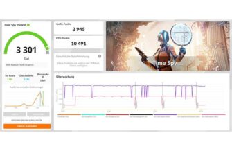 Обзор Chuwi Aubox на Ryzen 7 8745HS: мини-ПК для игр и работы в авангарде рынка Обзор Chuwi Aubox на Ryzen 7 8745HS: мини-ПК для игр и работы в авангарде рынка