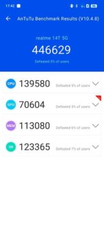 Обзор Realme 14T 5G: автономного смартфона с AMOLED-экраном и водозащитой