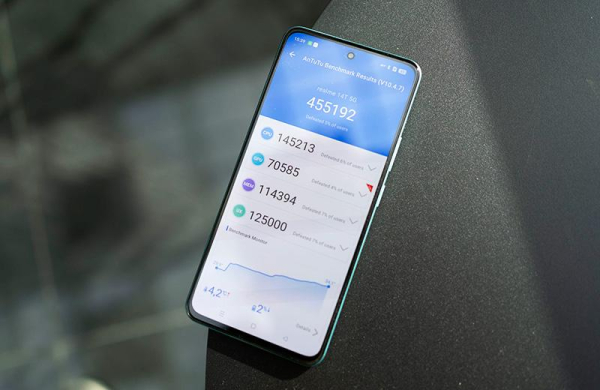 Обзор Realme 14T 5G: автономного смартфона с AMOLED-экраном и водозащитой
