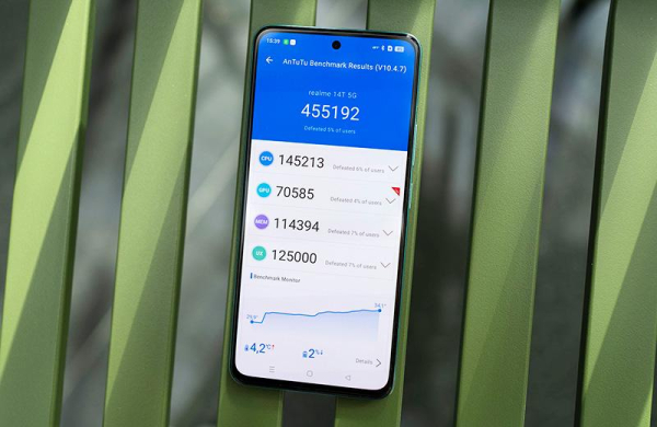 Обзор Realme 14T 5G: автономного смартфона с AMOLED-экраном и водозащитой
