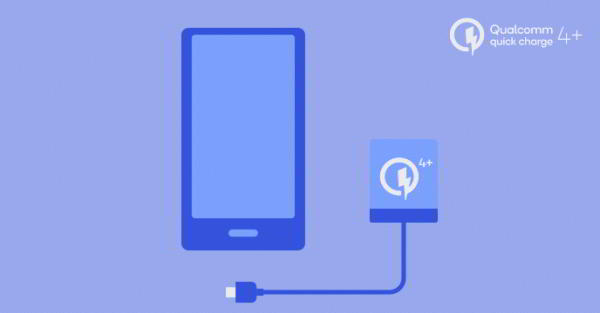 Обзор смартфона Vivo V15 Pro: с "выпрыгивающей" селфи-камерой Обзор смартфона Vivo V15 Pro: с "выпрыгивающей" селфи-камерой